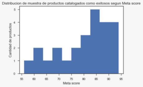 Descripcion de la imagen