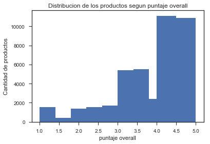 Descripcion de la imagen